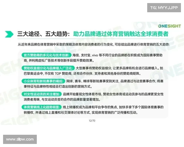 体育赛事推广案例 体育赛事营销推广方案案例分析