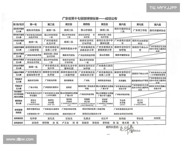毽球最新竞赛规则